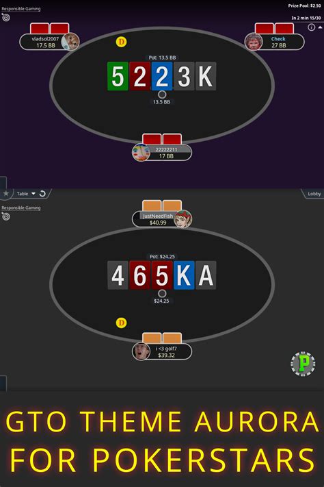 free pokerstars themes|GTO Theme for PokerStars .